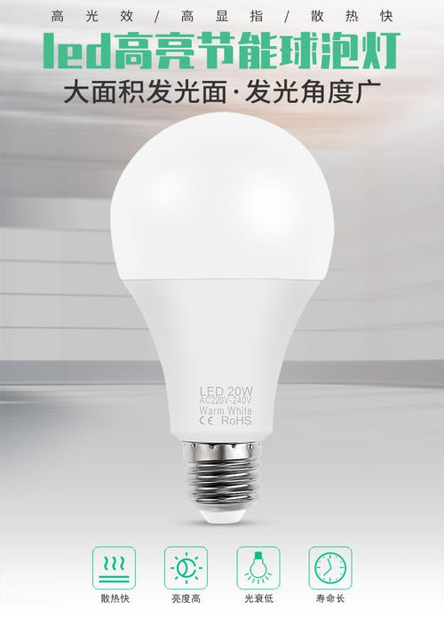 E14螺口LED球泡灯 18W/9W高亮宽压节能灯，地摊夜市塑包铝灯具厂家指南